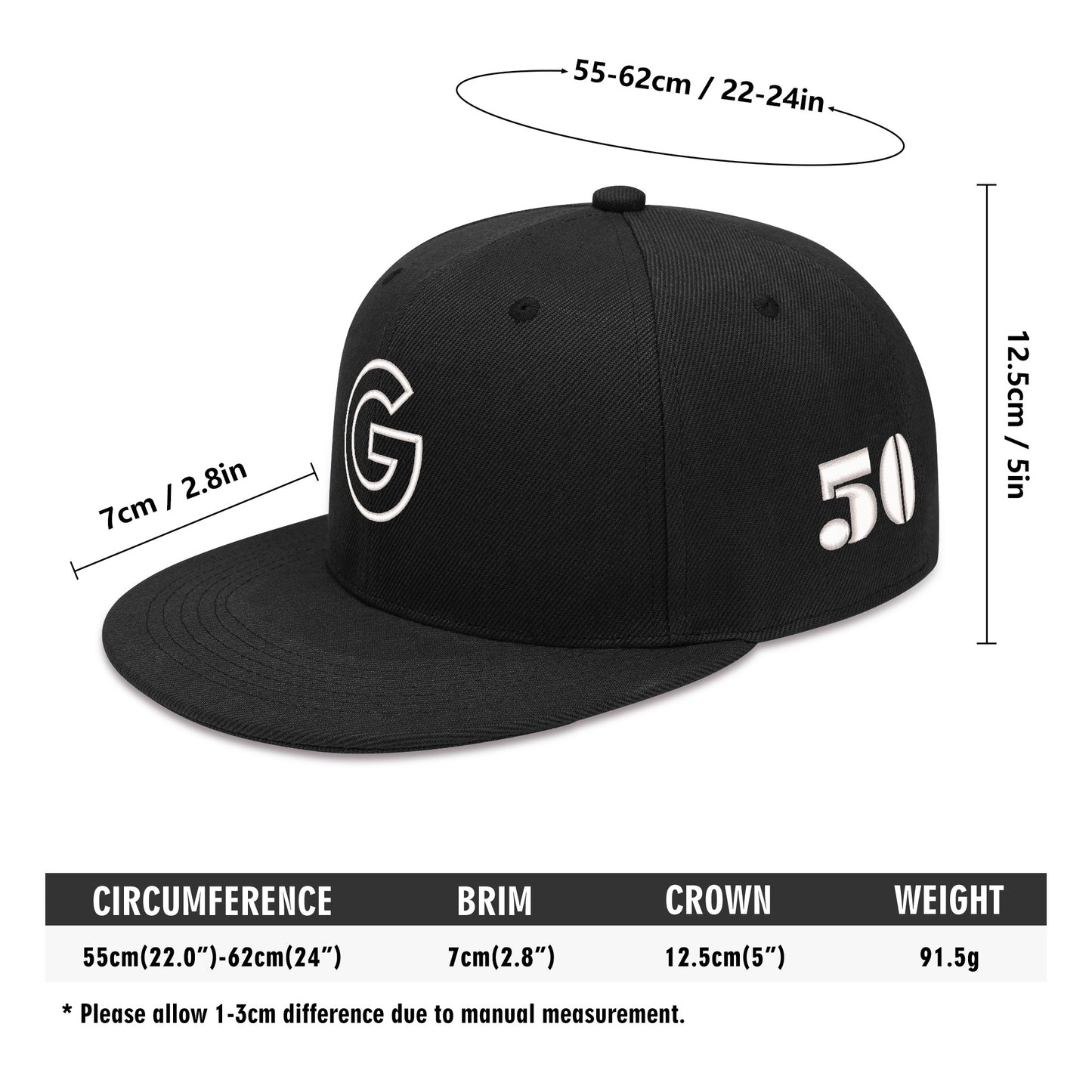 Gorgani Hats