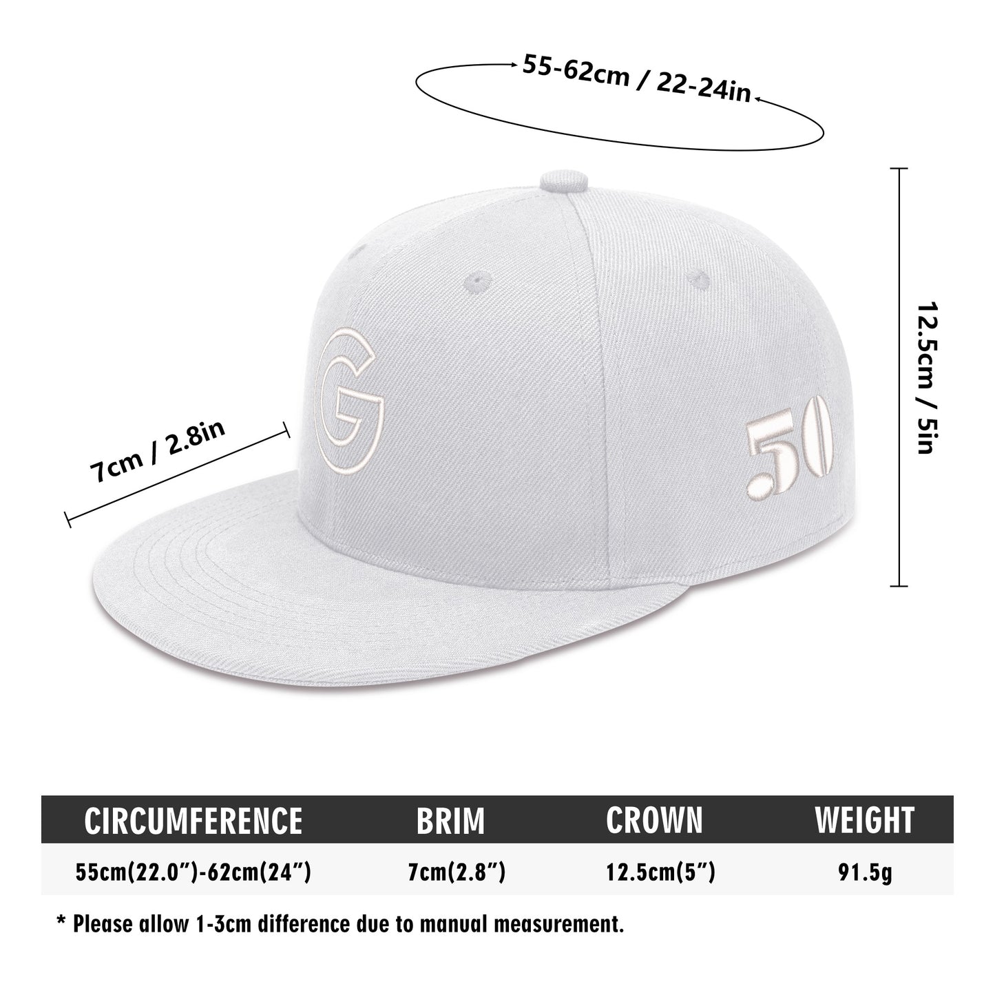 Gorgani Hats