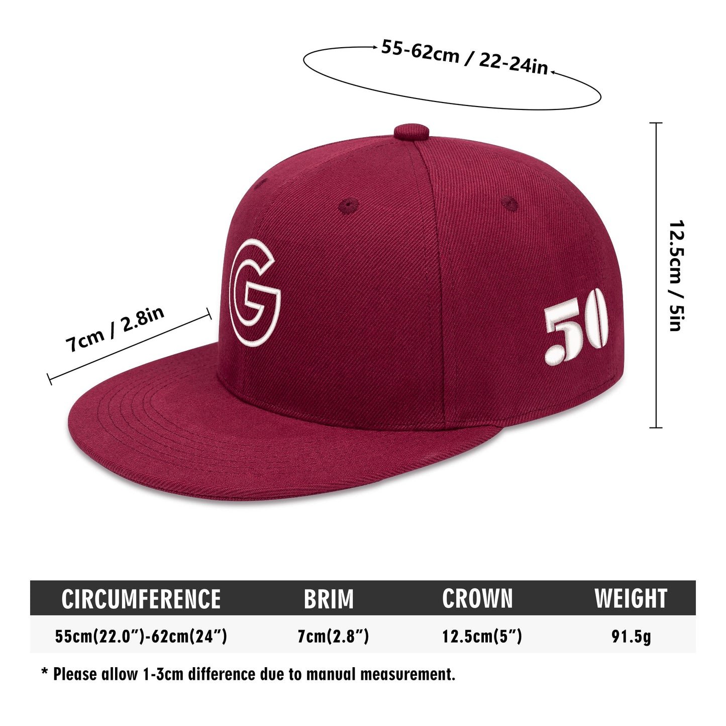 Gorgani Hats